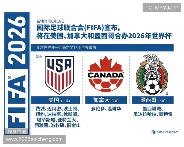2026年世界杯各赛区名额分配方案公布后，球队如何调整备战策略