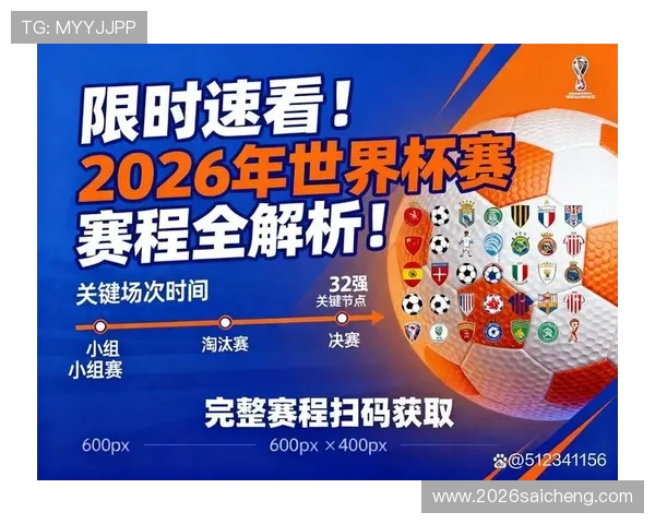 2026年世界杯赛程表提前公布,助你掌握每场比赛的具体时间与观看指南 2026年世界杯赛程表提前公布,助你掌握每场比赛的具体时间与观看指南