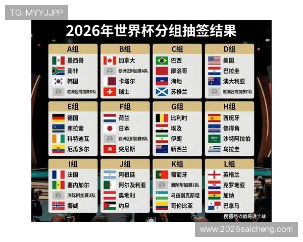 2026年美加墨世界杯决赛场地的历史背景与举办经验总结 2026年美加墨世界杯决赛场地的历史背景与举办经验总结