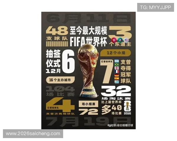 2026年美加墨世界杯国足有望突破瓶颈实现质的飞跃分析 2026年美加墨世界杯国足有望突破瓶颈实现质的飞跃分析