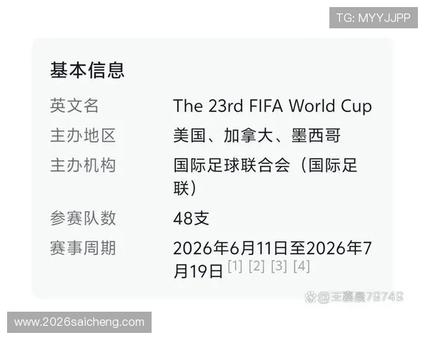 2026美加墨世界杯预选赛直播时间安排与观看指南详解 2026美加墨世界杯预选赛直播时间安排与观看指南详解