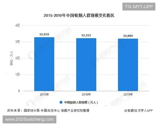 中国体育竞彩玩法的趋势分析与未来发展方向全面解读