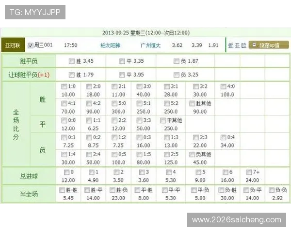中国体育足球竞彩网官网如何利用平台数据提升足球比赛的预测准确性