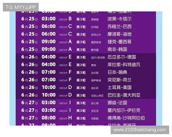 全面解读2026年世界杯时间表各国比赛时间安排与赛程规划 全面解读2026年世界杯时间表各国比赛时间安排与赛程规划